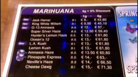 Coffeeshops in Holland - Der Guide für die Niederlande